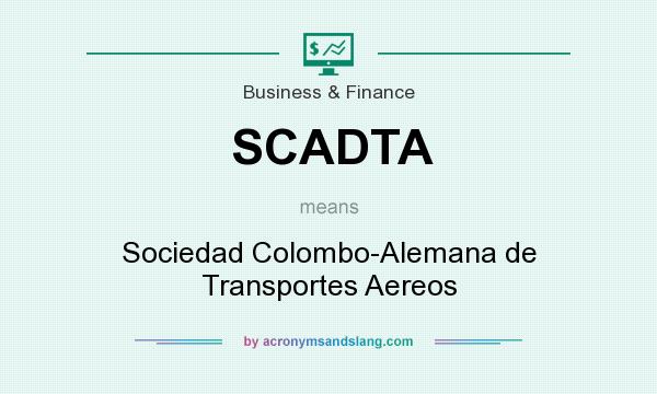 What does SCADTA mean? It stands for Sociedad Colombo-Alemana de Transportes Aereos