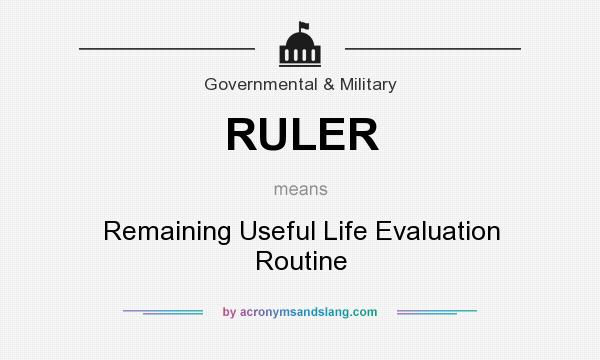 What does RULER mean? It stands for Remaining Useful Life Evaluation Routine