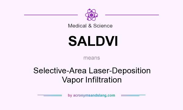 What does SALDVI mean? It stands for Selective-Area Laser-Deposition Vapor Infiltration