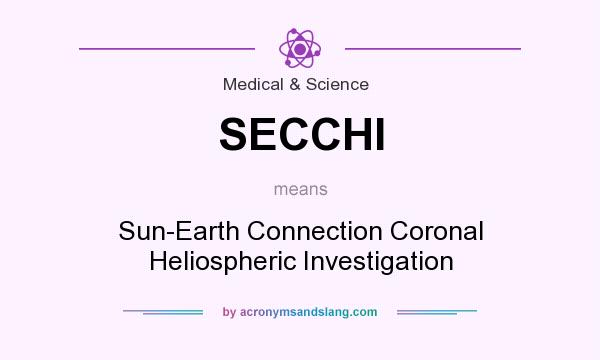 What does SECCHI mean? It stands for Sun-Earth Connection Coronal Heliospheric Investigation