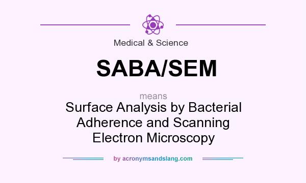 What does SABA/SEM mean? It stands for Surface Analysis by Bacterial Adherence and Scanning Electron Microscopy