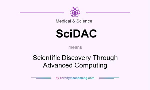 What does SciDAC mean? It stands for Scientific Discovery Through Advanced Computing
