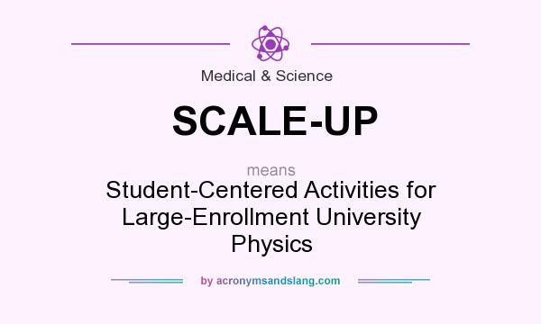 What does SCALE-UP mean? It stands for Student-Centered Activities for Large-Enrollment University Physics