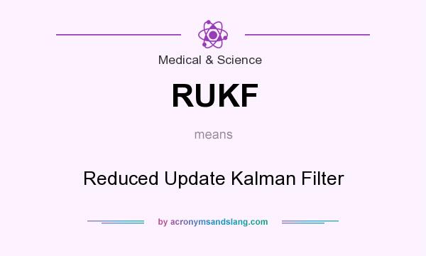 What does RUKF mean? It stands for Reduced Update Kalman Filter