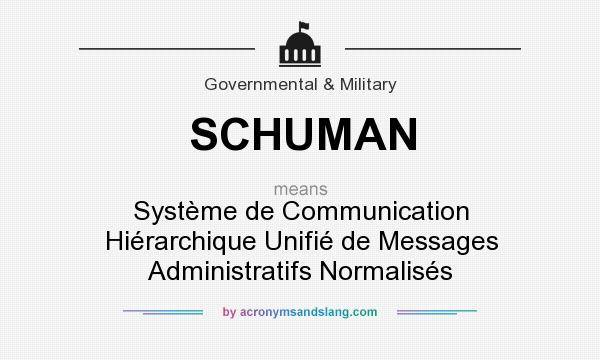 What does SCHUMAN mean? It stands for Système de Communication Hiérarchique Unifié de Messages Administratifs Normalisés