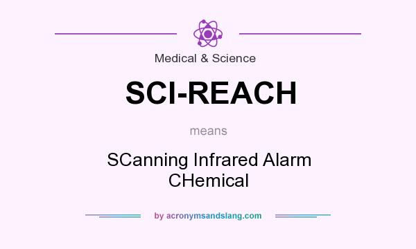 What does SCI-REACH mean? It stands for SCanning Infrared Alarm CHemical