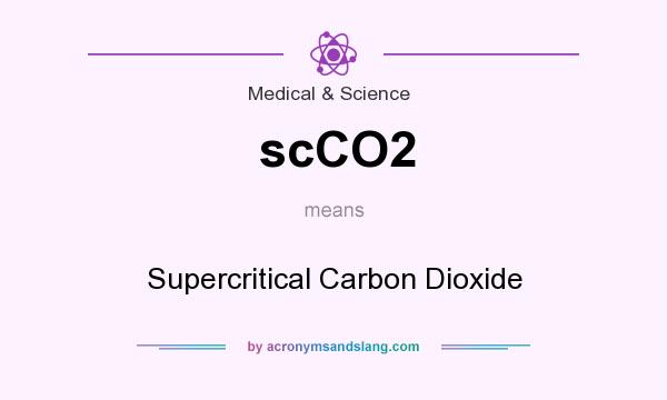 What does scCO2 mean? It stands for Supercritical Carbon Dioxide
