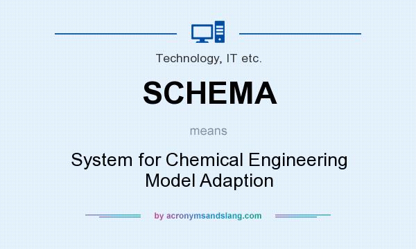 What does SCHEMA mean? It stands for System for Chemical Engineering Model Adaption