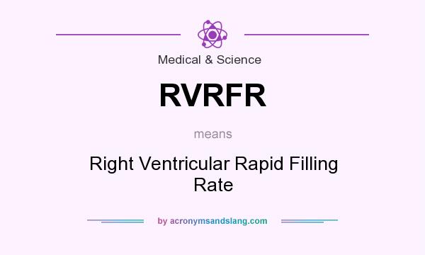 What does RVRFR mean? It stands for Right Ventricular Rapid Filling Rate