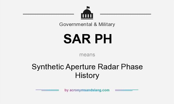 What does SAR PH mean? It stands for Synthetic Aperture Radar Phase History