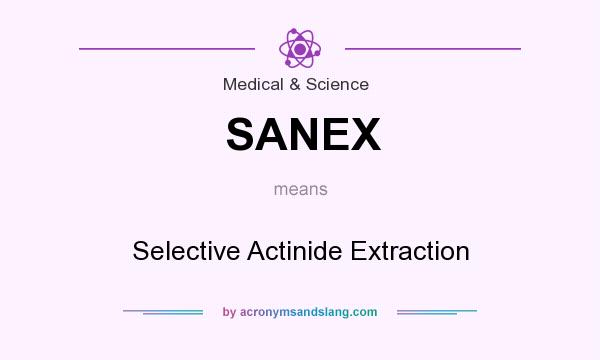 What does SANEX mean? It stands for Selective Actinide Extraction