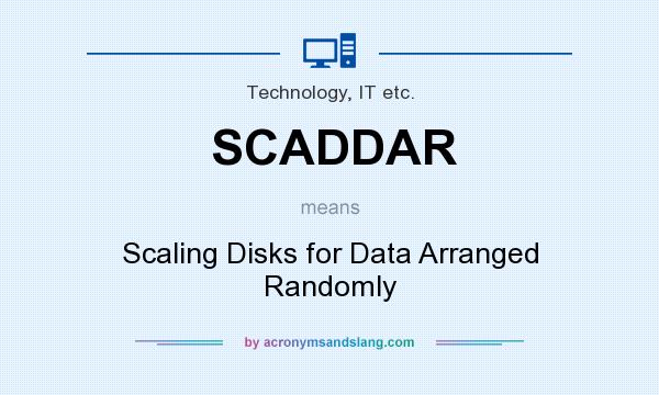 What does SCADDAR mean? It stands for Scaling Disks for Data Arranged Randomly