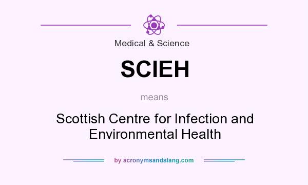 What does SCIEH mean? It stands for Scottish Centre for Infection and Environmental Health