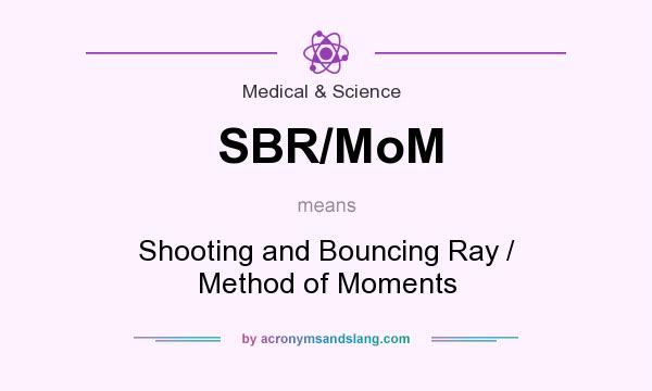 What does SBR/MoM mean? It stands for Shooting and Bouncing Ray / Method of Moments