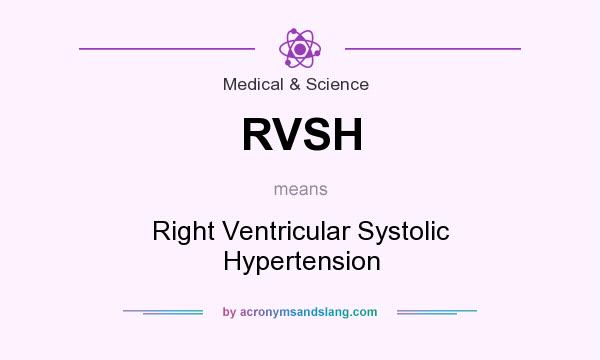 What does RVSH mean? It stands for Right Ventricular Systolic Hypertension