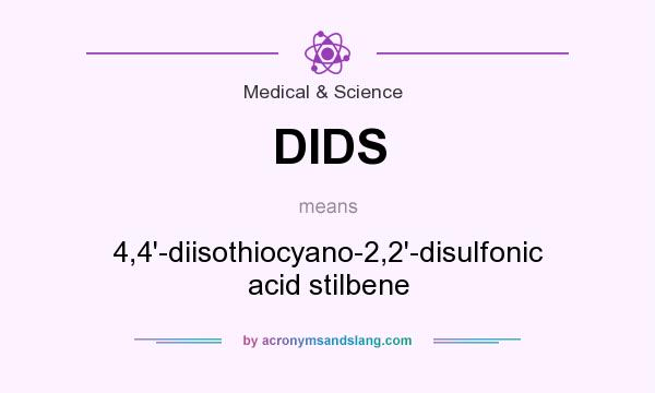 What does DIDS mean? It stands for 4,4`-diisothiocyano-2,2`-disulfonic acid stilbene