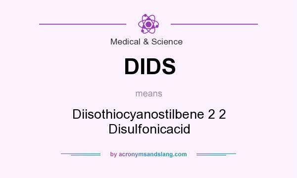 What does DIDS mean? It stands for Diisothiocyanostilbene 2 2 Disulfonicacid