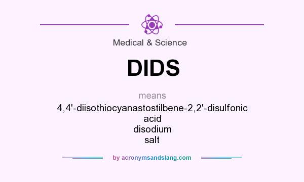 What does DIDS mean? It stands for 4,4`-diisothiocyanastostilbene-2,2`-disulfonic acid disodium salt