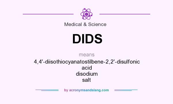 What does DIDS mean? It stands for 4,4`-diisothiocyanatostilbene-2,2`-disulfonic acid disodium salt