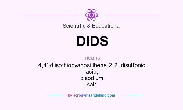 What does DIDS mean? It stands for 4,4`-diisothiocyanostilbene-2,2`-disulfonic acid, disodium salt