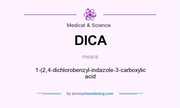 What does DICA mean? It stands for 1-(2,4-dichlorobenzyl-indazole-3-carboxylic acid