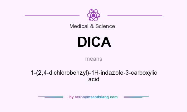 What does DICA mean? It stands for 1-(2,4-dichlorobenzyl)-1H-indazole-3-carboxylic acid