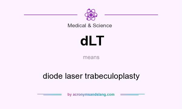 What does dLT mean? It stands for diode laser trabeculoplasty