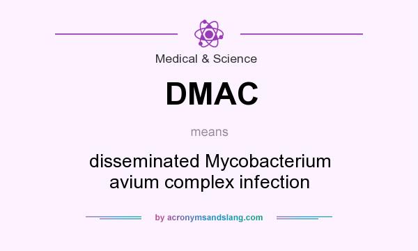 What does DMAC mean? It stands for disseminated Mycobacterium avium complex infection