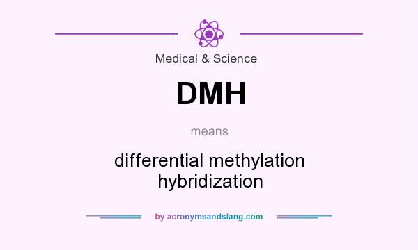 What does DMH mean? It stands for differential methylation hybridization