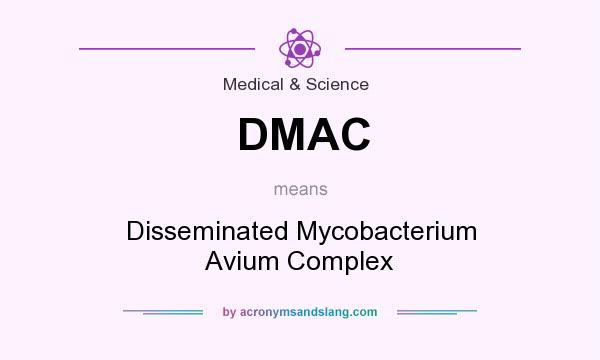 What does DMAC mean? It stands for Disseminated Mycobacterium Avium Complex