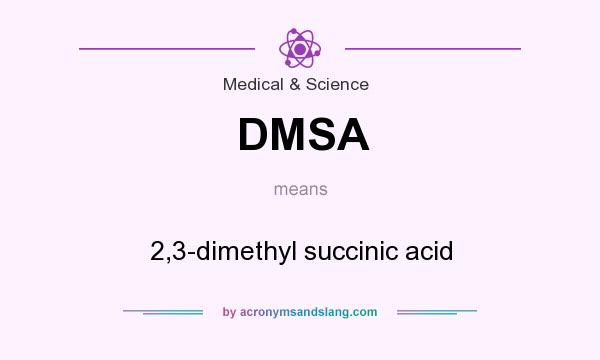 What does DMSA mean? It stands for 2,3-dimethyl succinic acid