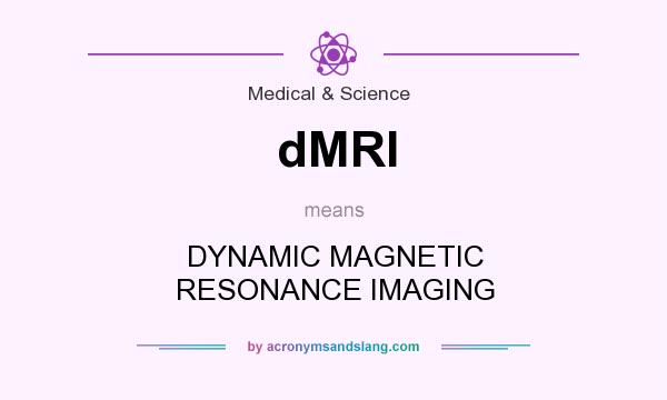 What does dMRI mean? It stands for DYNAMIC MAGNETIC RESONANCE IMAGING