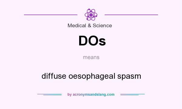 What does DOs mean? It stands for diffuse oesophageal spasm
