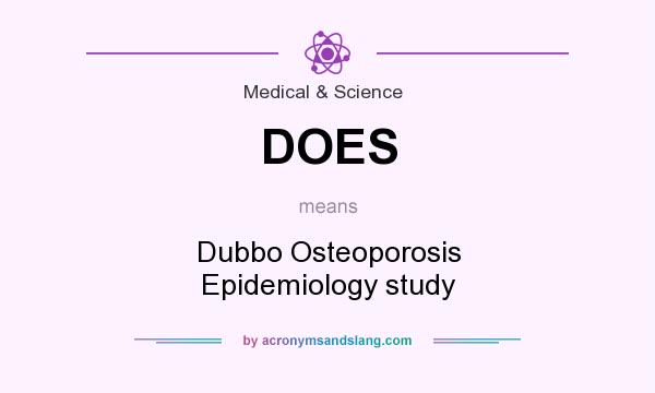 What does DOES mean? It stands for Dubbo Osteoporosis Epidemiology study