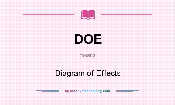 What does DOE mean? It stands for Diagram of Effects
