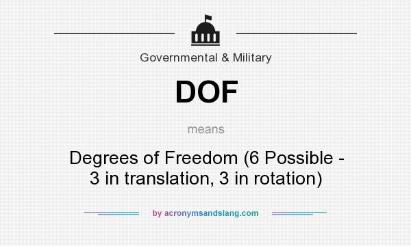 What does DOF mean? It stands for Degrees of Freedom (6 Possible - 3 in translation, 3 in rotation)