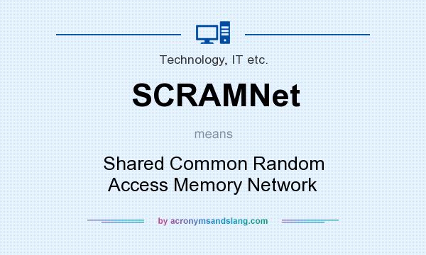 What does SCRAMNet mean? It stands for Shared Common Random Access Memory Network