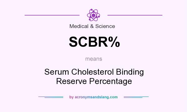What does SCBR% mean? It stands for Serum Cholesterol Binding Reserve Percentage