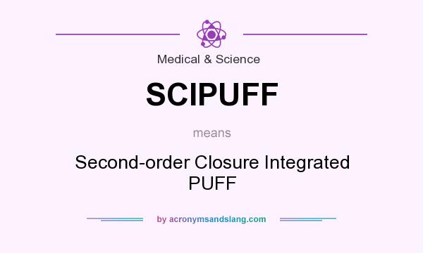 What does SCIPUFF mean? It stands for Second-order Closure Integrated PUFF