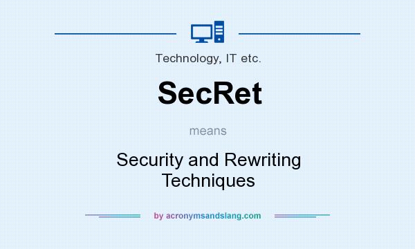 What does SecRet mean? It stands for Security and Rewriting Techniques