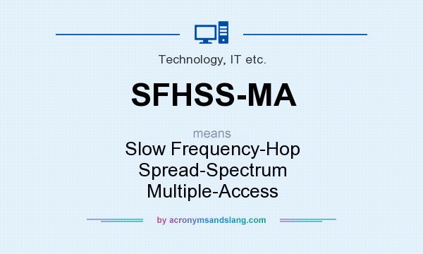 What does SFHSS-MA mean? It stands for Slow Frequency-Hop Spread-Spectrum Multiple-Access