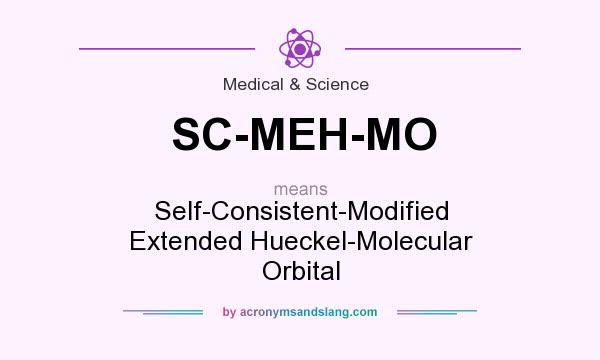 What does SC-MEH-MO mean? It stands for Self-Consistent-Modified Extended Hueckel-Molecular Orbital