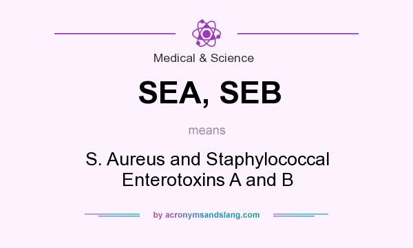 What does SEA, SEB mean? It stands for S. Aureus and Staphylococcal Enterotoxins A and B