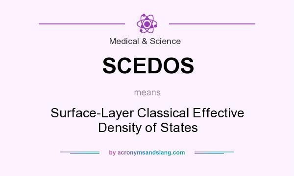 What does SCEDOS mean? It stands for Surface-Layer Classical Effective Density of States