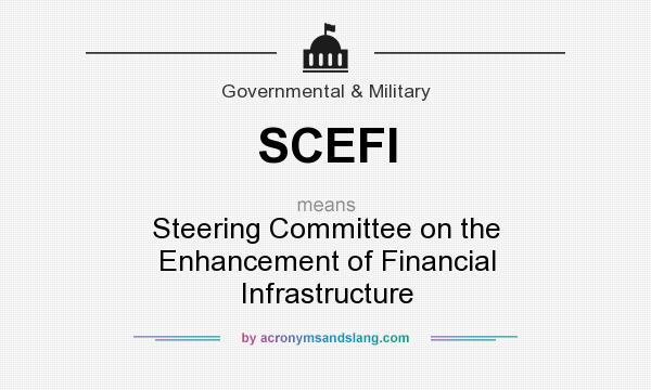What does SCEFI mean? It stands for Steering Committee on the Enhancement of Financial Infrastructure
