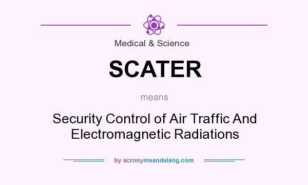 What does SCATER mean? It stands for Security Control of Air Traffic And Electromagnetic Radiations
