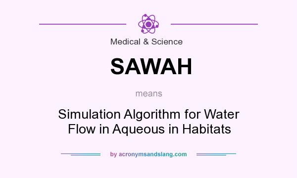 What does SAWAH mean? It stands for Simulation Algorithm for Water Flow in Aqueous in Habitats