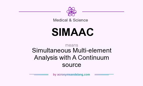 What does SIMAAC mean? It stands for Simultaneous Multi-element Analysis with A Continuum source