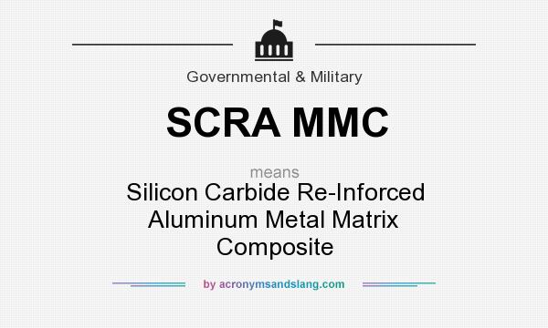 What does SCRA MMC mean? It stands for Silicon Carbide Re-Inforced Aluminum Metal Matrix Composite
