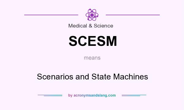 What does SCESM mean? It stands for Scenarios and State Machines